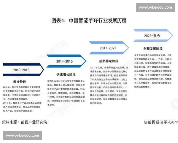 聚焦产业最新动向解读行业升级趋势与市场机遇前沿技术与政策变革全景
