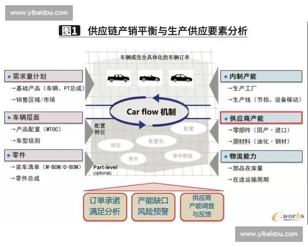 新时代体育发展战略引领全民健康与竞技水平协同提升路径研究